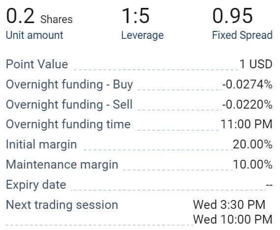 Plus500 CFD stock information