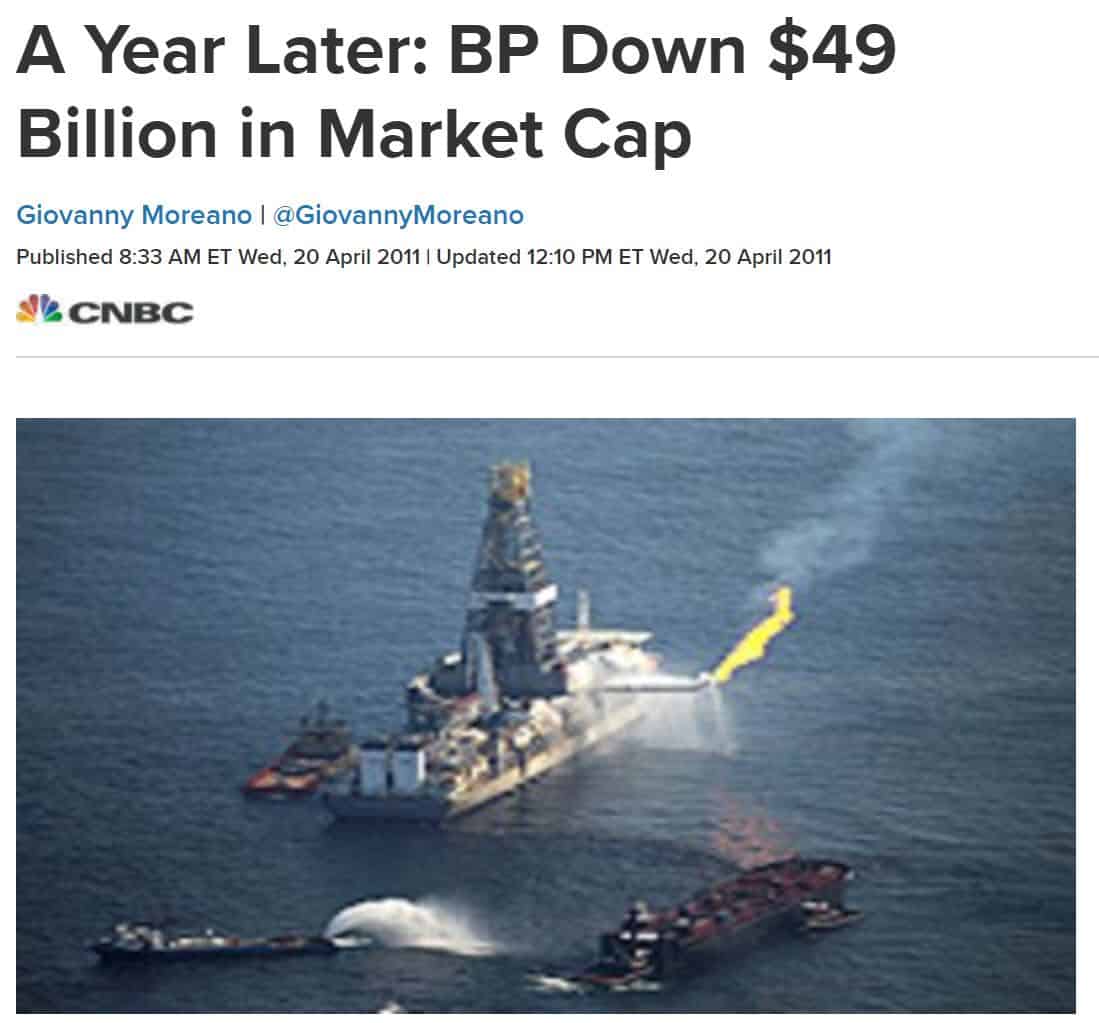 predict oil price