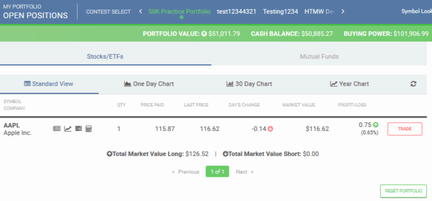 HowTheMarketWorks investment simulator