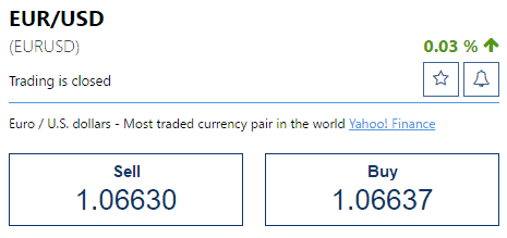 costs trading CFDs