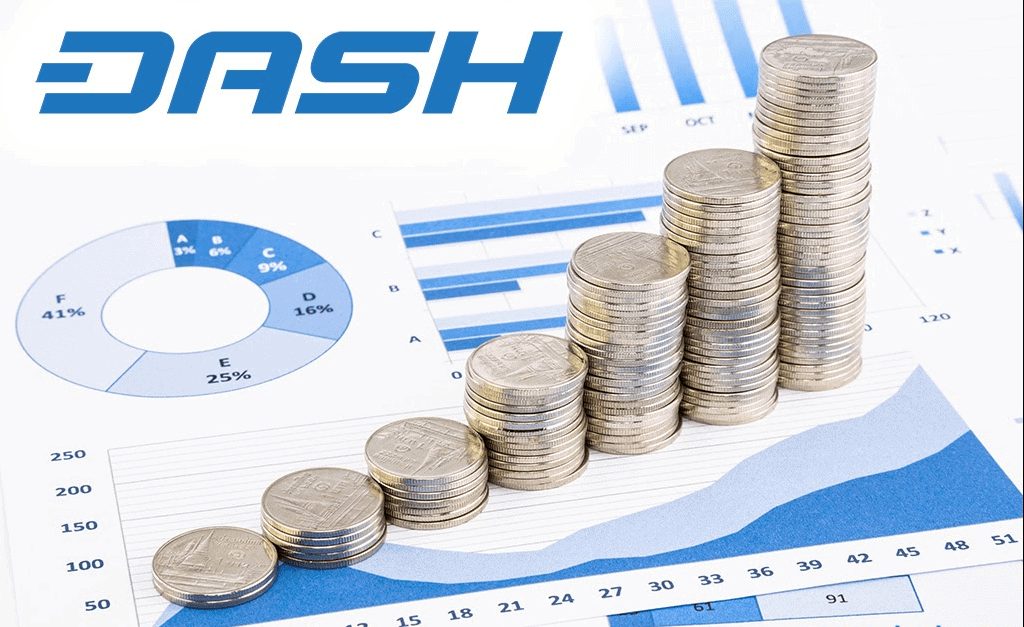 Dash investing