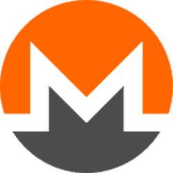 Monero investing