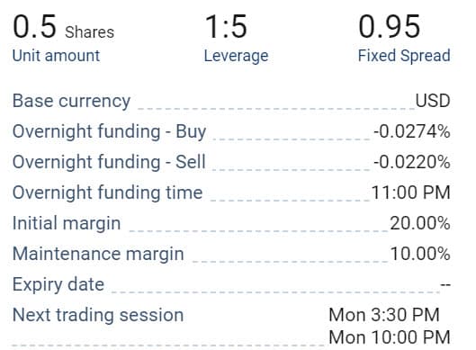 Plus500 stock information