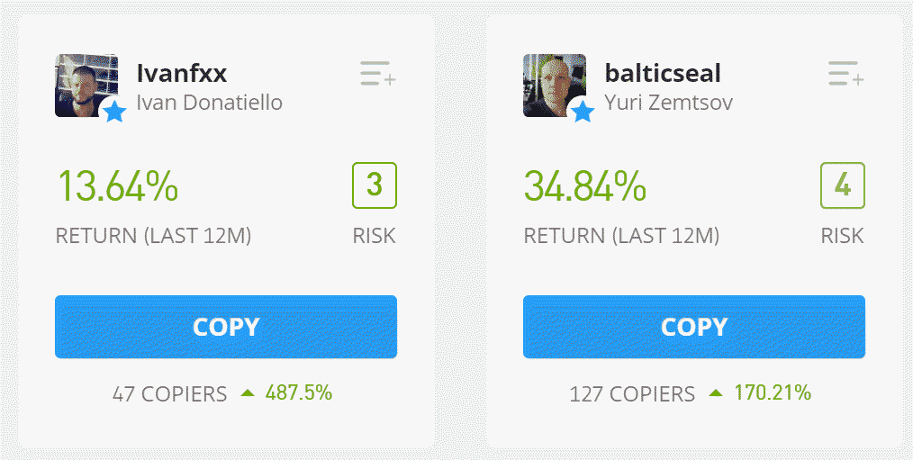 eToro copytraders