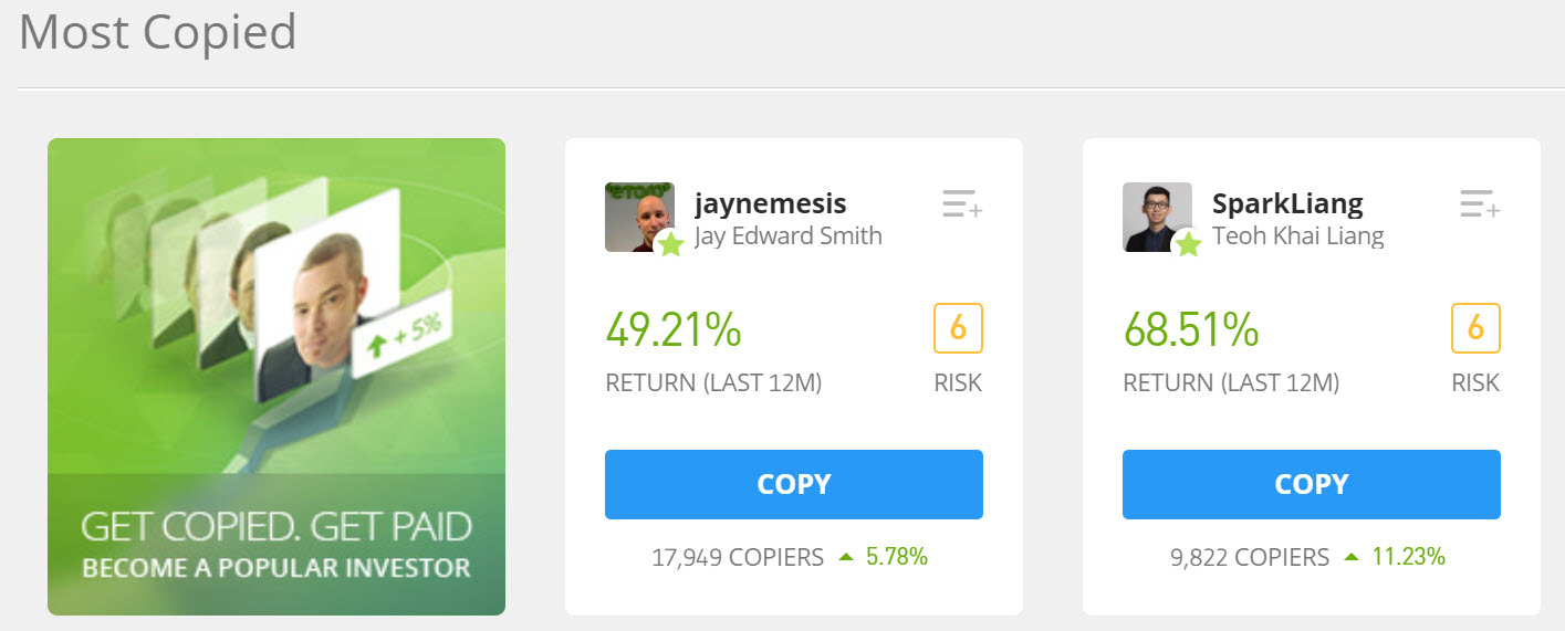 small amounts trading following