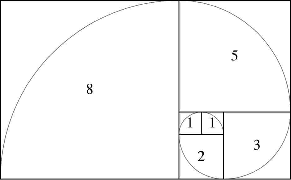fibonacci sequence of numbers