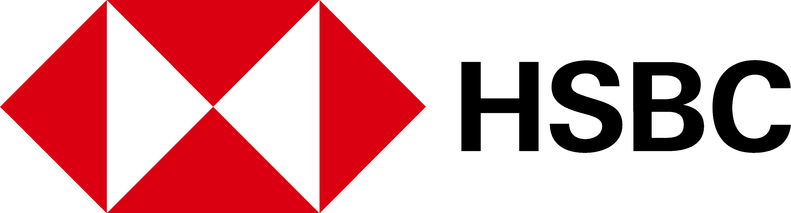 Investing in HSBC