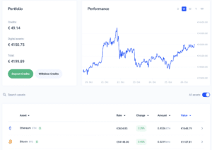 Bitvavo platform