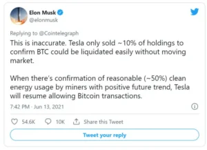 Elon-Musk-tweet-Bitcoin