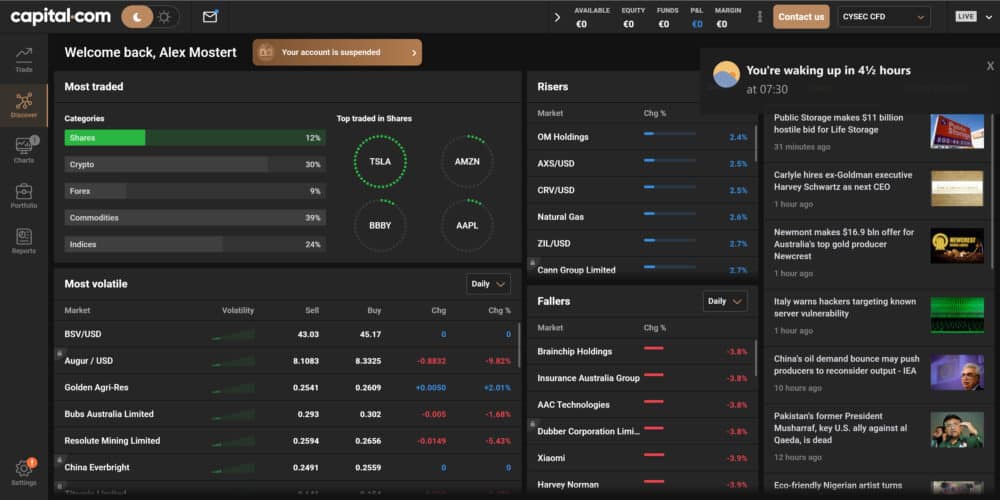 Capital trading platform review