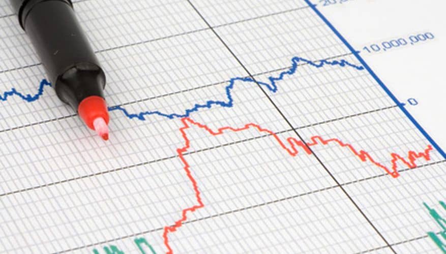 CFDs profit falling market