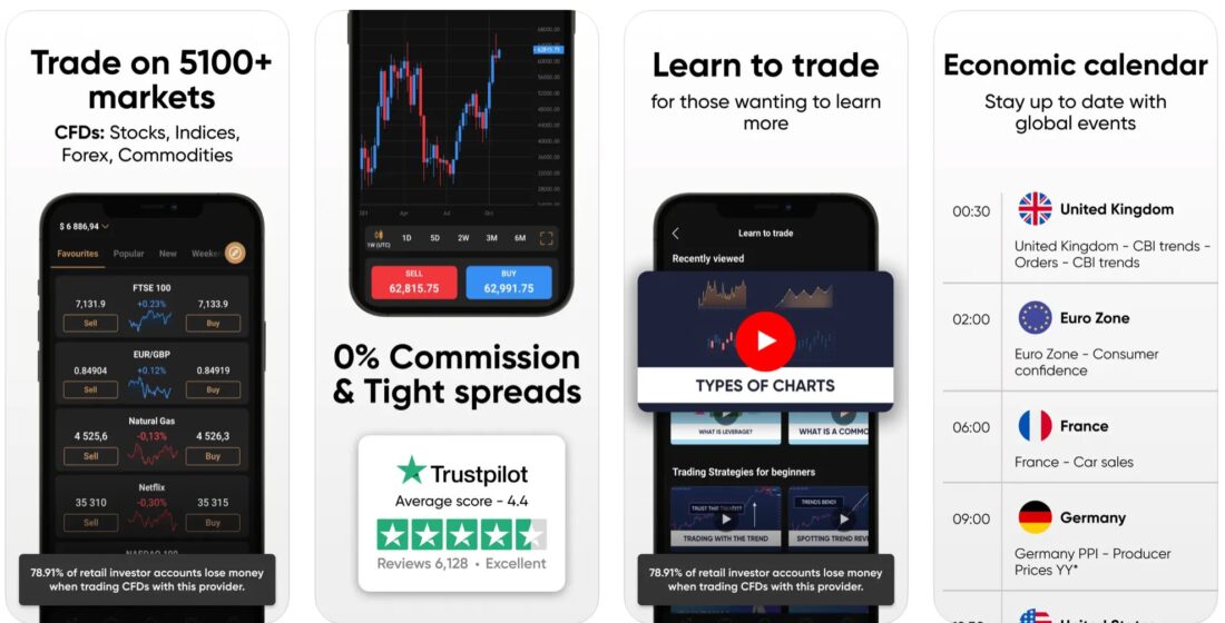 Capitalcom mobile application