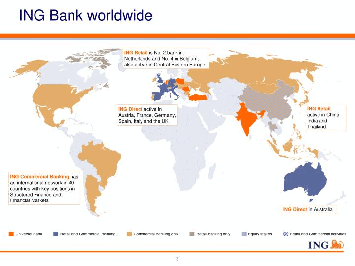 ING worldwide